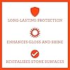 Trinova Granite Sealer & Protector
